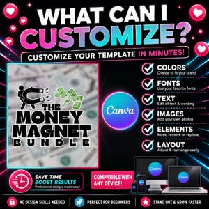 TikTok Live Selling Script | PLR Digital Bundle | Canva Templates, ChatGPT Prompts, Faceless Video | Resell & Keep 100% image 3