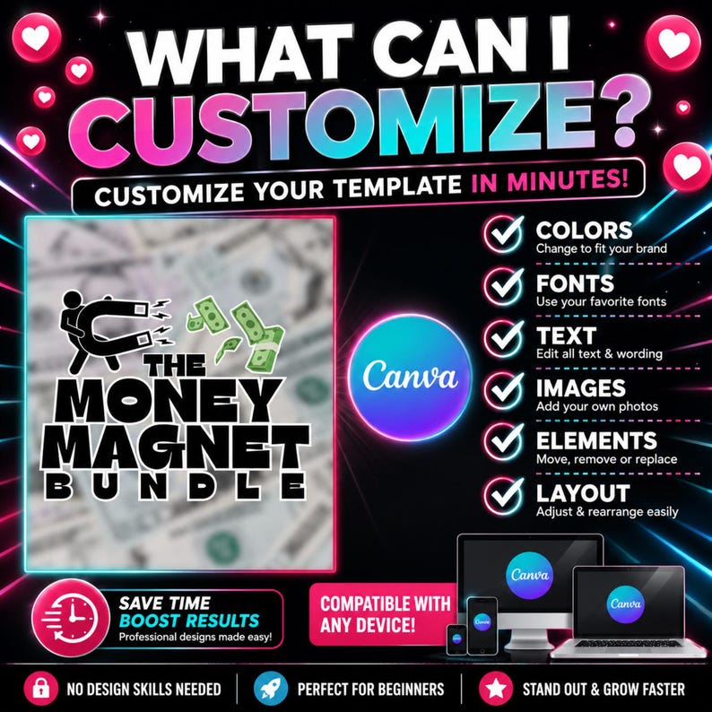 TikTok Live Selling Script | PLR Digital Bundle | Canva Templates, ChatGPT Prompts, Faceless Video | Resell & Keep 100% image 3