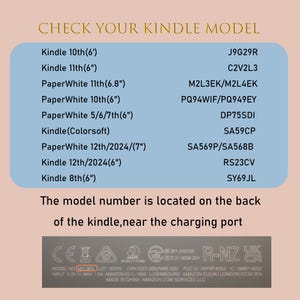May include: A guide for identifying Kindle models, featuring a blue background with white text. The text reads "CHECK YOUR KINDLE MODEL" and lists various Kindle models with their corresponding model numbers. The bottom of the image shows the text "The model number is located on the back of the kindle, near the charging port."