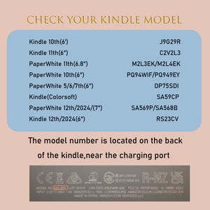 May include: A blue and white graphic with a list of Kindle models and their corresponding model numbers. The text "CHECK YOUR KINDLE MODEL" is at the top. Below, it states the model number location on the back of the Kindle.