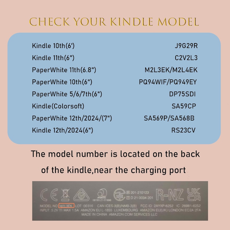 May include: A blue and white graphic with a list of Kindle models and their corresponding model numbers. The text "CHECK YOUR KINDLE MODEL" is at the top. Below, it states the model number location on the back of the Kindle.