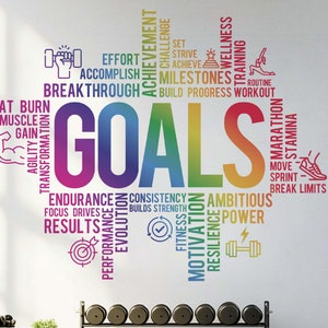 Adesivo da parete con citazione motivazionale, adesivo da parete con citazione sulla palestra, carta da parati con citazione sul fitness, arte murale per palestra, decalcomania per centro fitness