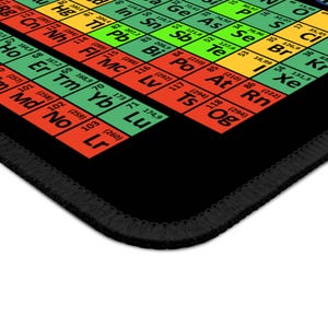 Bureaumat Chemistry Humor: likbare muismat periodiek systeem afbeelding 4