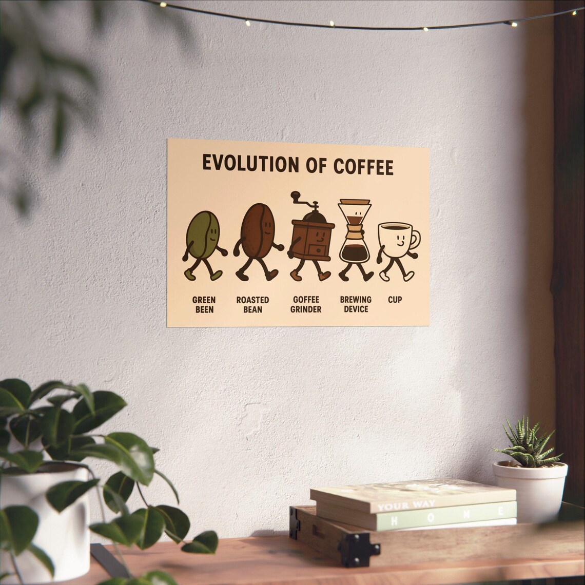 Evolution of Coffee Poster: Funny Kitchen Wall Art for Coffee Lovers - Etsy