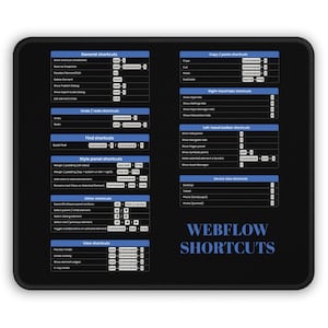 Op de afbeelding: Zwart rechthoekig muismat met een Webflow sneltoetsgids. De gids geeft sneltoetsen voor algemene, kopiëren/plakken en weergavefuncties. De tekst "WEBFLOW SHORTCUTS" is blauw.