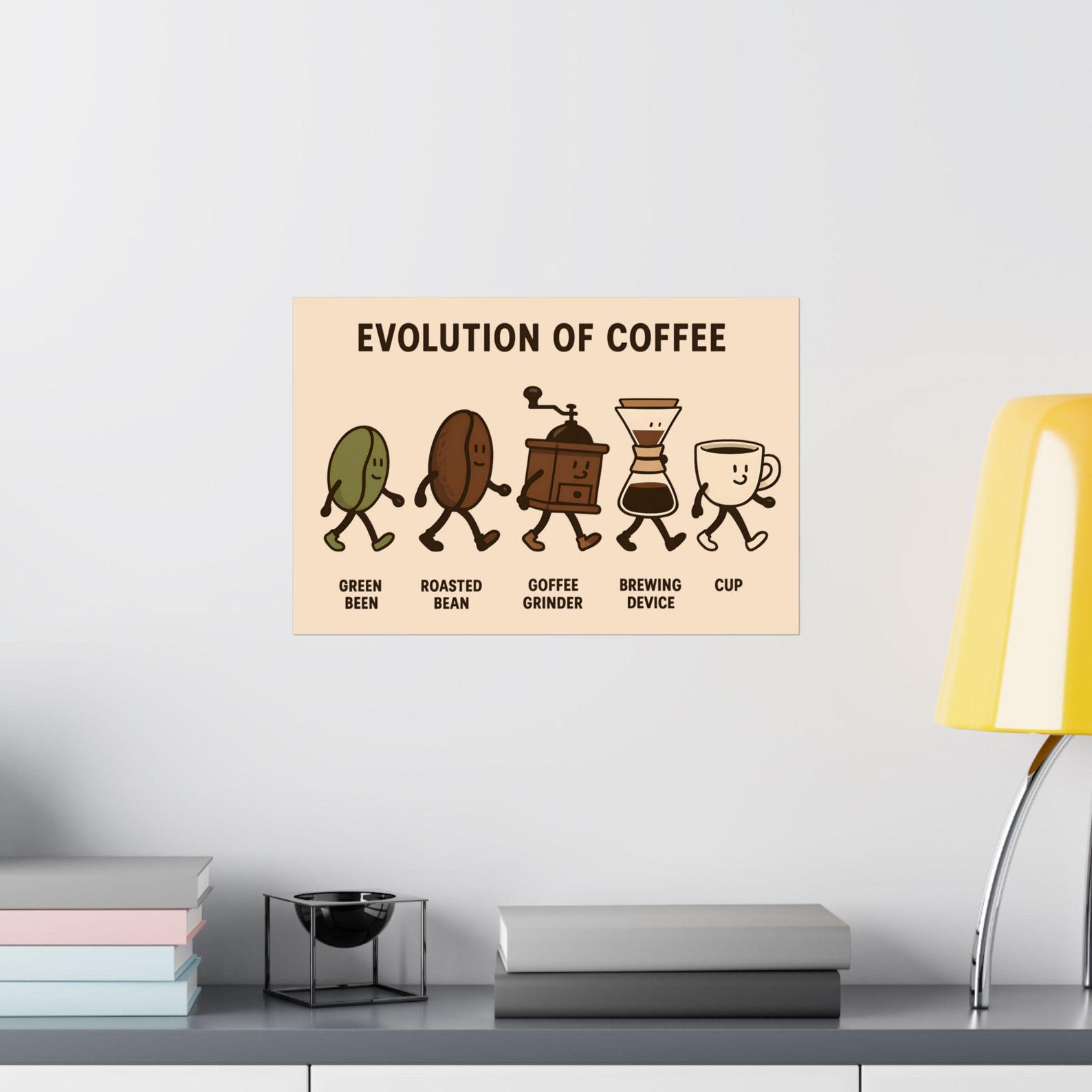 Evolution of Coffee Poster: Funny Kitchen Wall Art for Coffee Lovers - Etsy