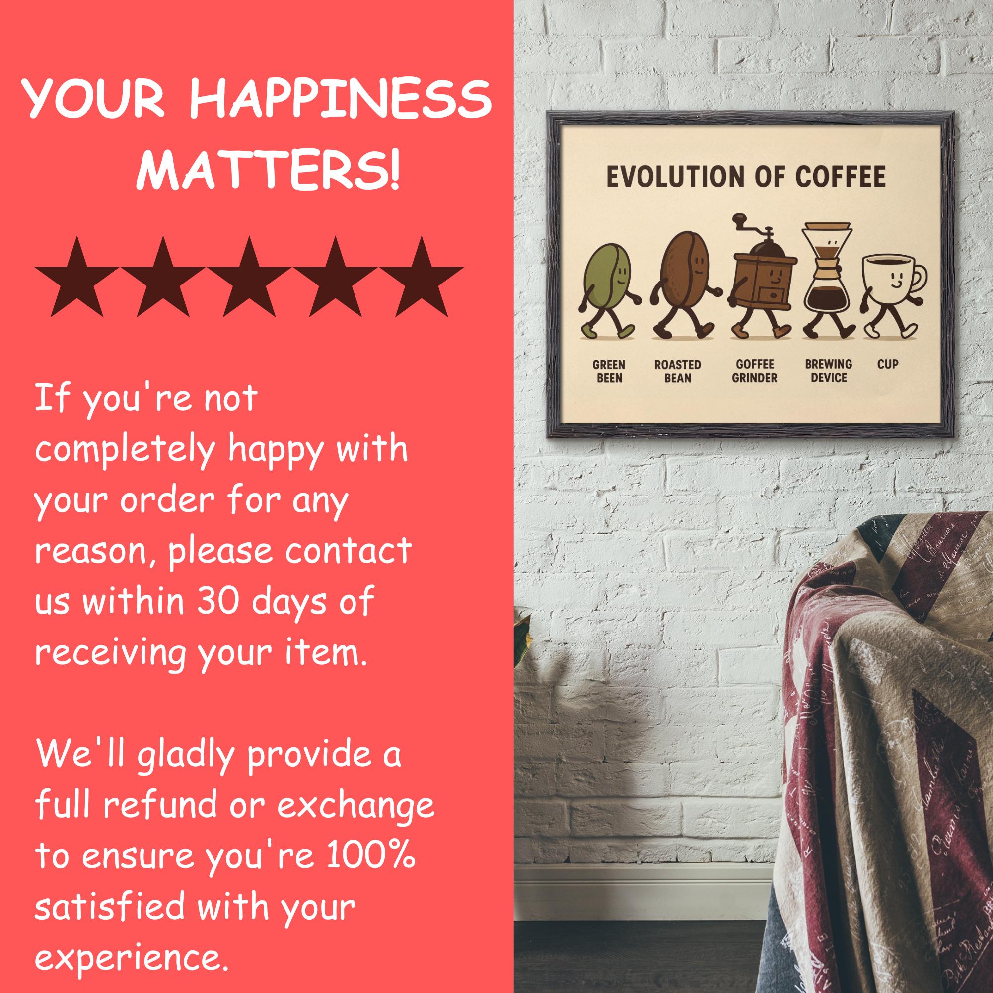 Evolution of Coffee Poster: Funny Kitchen Wall Art for Coffee Lovers - Etsy