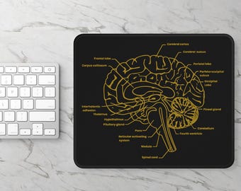 Brain Anatomy Mouse Pad: Medical Student Gift, Neuroscience Study Aid