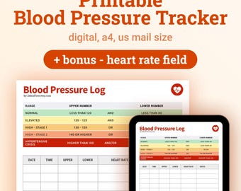 Blutdruckmessung: Herzfrequenz-Tracker, AHA-Diagramm (digitaler Download)