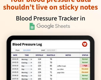 Blutdruck-Tracker, Google Sheets, AHA-Diagramm, Bluthochdruck-Tracker, druckbare PDF, Gesundheitsplaner