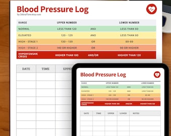 Blutdruck-Tracker, digitaler Download, medizinischer Tracker, druckbares PDF, Herzgesundheit, US Letter