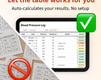 Smart-Blutdruck-Tracker, Google Sheets, druckbare PDF | Blutdruckmesswert, Bluthochdruck, Monitor