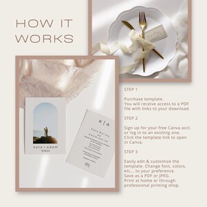 May include: A how-to guide for customizing a wedding invitation template. The guide includes three steps: purchase the template, sign up for a free Canva account, and edit and customize the template. The image shows a wedding invitation template with a photo of a couple standing on a beach.