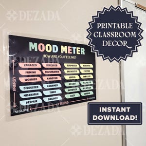 Mood Meter Classroom Poster I Digital Print I Feelings Chart I Therapy Office Wall Art I Feelings Thermometer