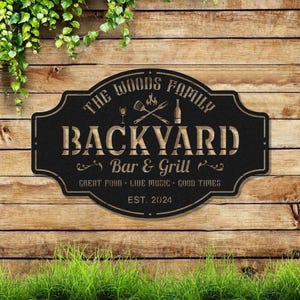 Custom Backyard Pool Metal Sign, Personalized Pool Signs for Outdoor, Bar And Grill Sign Decor, Outdoor Wall Art Decor, Metal Yard Wall Art