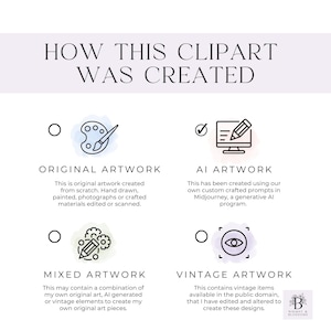 May include: An infographic explaining how clipart is created. The infographic shows four different methods: original artwork, AI artwork, mixed artwork, and vintage artwork. Each method is illustrated with a simple icon and a brief description.