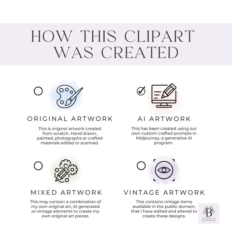 May include: An infographic explaining how clipart is created. The infographic shows four different methods: original artwork, AI artwork, mixed artwork, and vintage artwork. Each method is illustrated with a simple icon and a brief description.