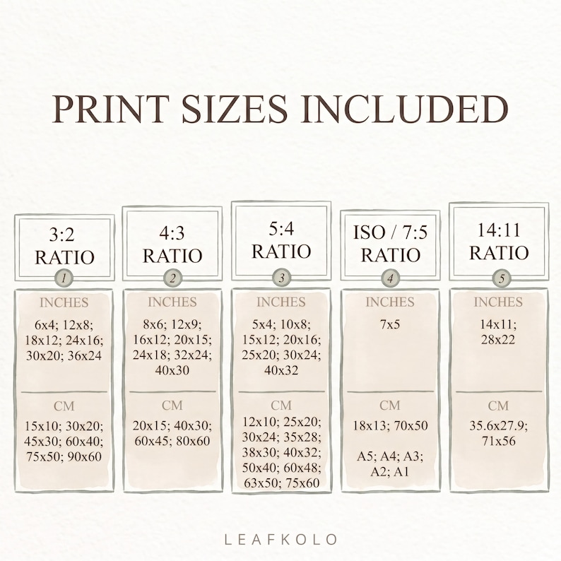 May include: A chart titled PRINT SIZES INCLUDED listing five aspect ratios: 3:2, 4:3, 5:4, ISO/7:5, and 14:11. Each column displays corresponding dimensions in inches and centimeters for various print sizes, with the brand name LEAFKOLO at the bottom.
