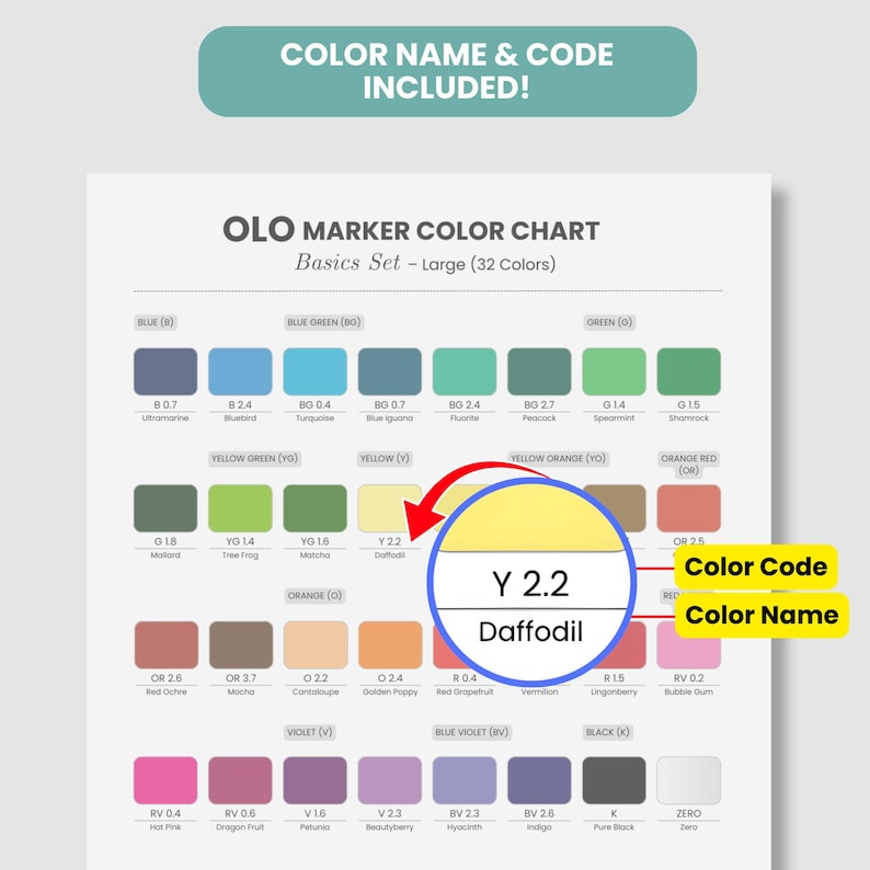 Color Labelling OLO Marker Color Chart Basics Set | 32 Colors, Printable Swatch Sheet ...