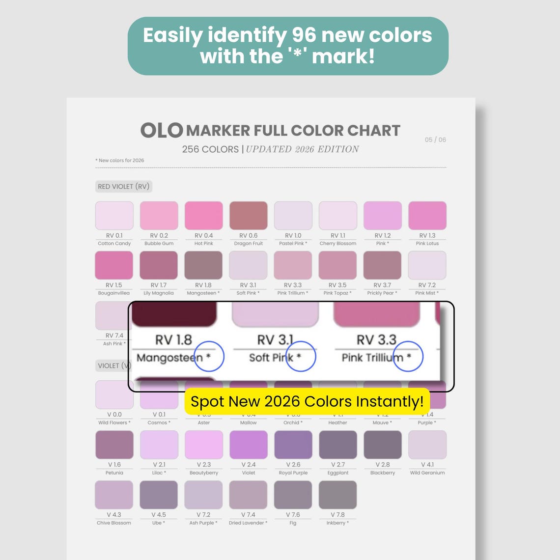 OLO Marker Swatch Chart 256 Colors, 2026 Edition (PDF Download A4/US