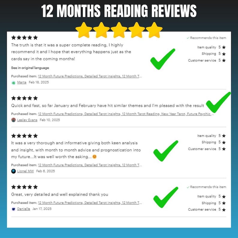 Puede incluir: Imagen de rese&ntilde;as de clientes con el t&iacute;tulo "12 MONTHS READING REVIEWS". Las rese&ntilde;as est&aacute;n marcadas con marcas de verificaci&oacute;n verdes y estrellas doradas, lo que indica comentarios positivos y altas calificaciones.