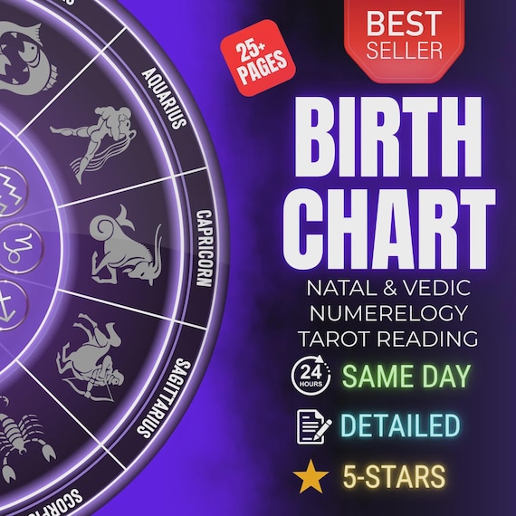 Birth Chart Reading, Destiny Matrix Full Natal Chart Analysis, Astrology Insights, Detailed Astrological Chart, Numerology, Vedic Astrology