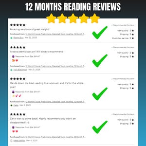 Puede incluir: Imagen que muestra rese&ntilde;as de clientes sobre un fondo azul. El texto en la parte superior dice "12 MONTHS READING REVIEWS". Las rese&ntilde;as incluyen calificaciones por estrellas, comentarios positivos y marcas de verificaci&oacute;n verdes. Las rese&ntilde;as son para "12 Month Future Predictions, Detailed Tarot Insights."