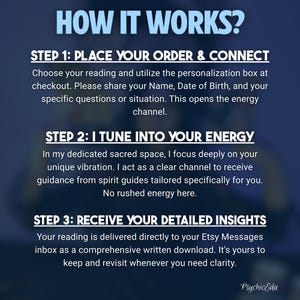 May include: A graphic with the title "HOW IT WORKS?" and three steps explaining the process: order and connect, tune into energy, and receive detailed insights. The text is in white against a dark blue background. The Psychic Eda logo is in the bottom right corner.