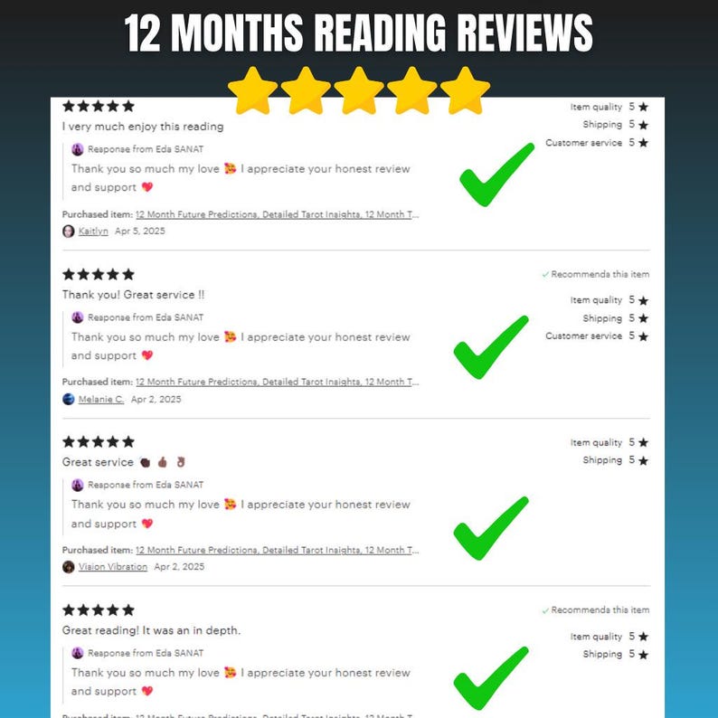 Puede incluir: La imagen muestra rese&ntilde;as de clientes con calificaciones de cinco estrellas y comentarios positivos. El texto en la parte superior dice "12 MONTHS READING REVIEWS". Cada rese&ntilde;a incluye una marca de verificaci&oacute;n verde, que indica satisfacci&oacute;n. Las rese&ntilde;as destacan la calidad del art&iacute;culo, el env&iacute;o y el servicio al cliente.