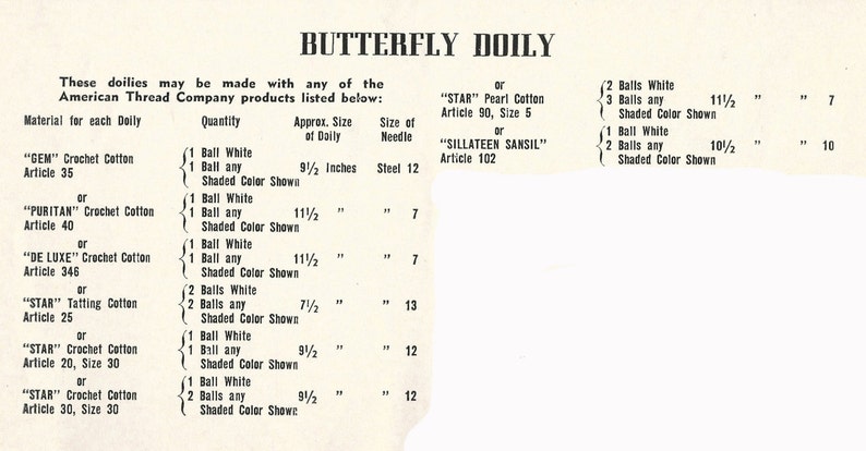 Butterfly Doily Crochet PATTERN & Two Basic Centers from 71 Star Book changed to a PDF instant download 7.5 9.5 10.5 11.5 image 2