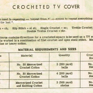 May include: A black and white chart with instructions for crocheting a TV cover. The chart includes the size, material, quantity, and crochet hook size needed for each size cover. The text includes the abbreviations for different crochet stitches, such as ch, sl st, sc, tr, and dtr.