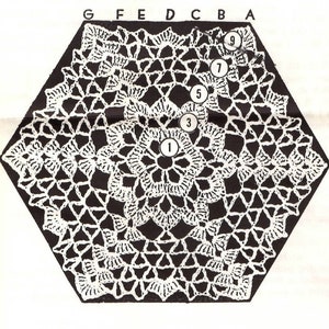 Könnte beinhalten: Eine weiße Häkeldeckchen mit sechseckiger Form und einem Mittelmotiv. Die Deckchen hat eine Reihe konzentrischer Kreise mit einem sich wiederholenden Muster aus kleinen Blumen. Die Deckchen ist mit den Buchstaben A bis G beschriftet.