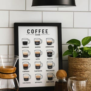 Painel de parede artesanal com tema de café – Madeira rústica com receitas ilustradas