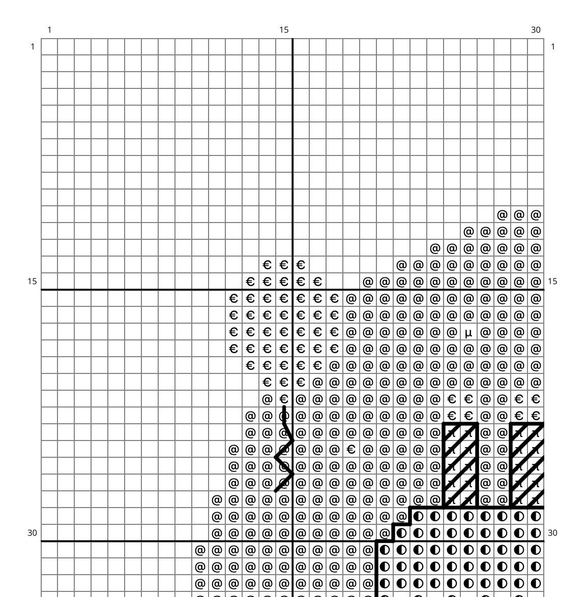 Birthday Cake (pink) Cross Stitch Pattern: Instant Download PDF Chart ...