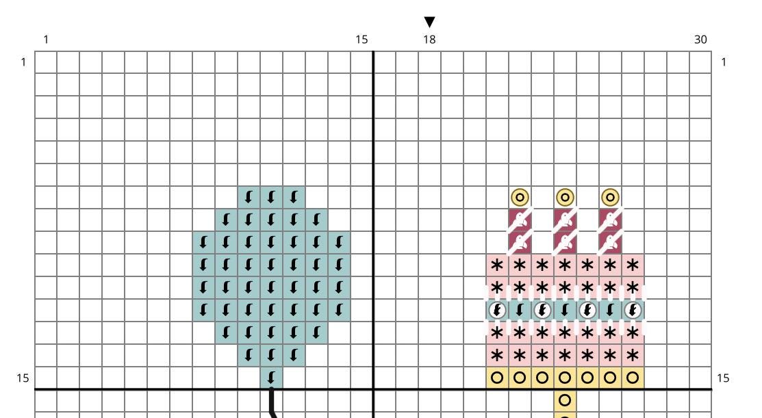 Birthday Cards Cross Stitch Pattern Bundle: Instant Download PDF Chart ...
