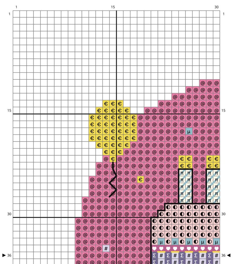 Birthday Cake (pink) Cross Stitch Pattern: Instant Download PDF Chart ...