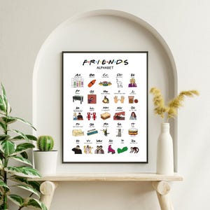 Friends Inspired Alphabet Print | Central Perk | Digital Print