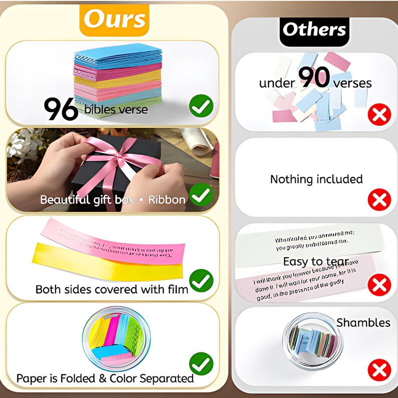 Christmas Handmade Bible Verse Jar: Personalized Christian Quotes ...