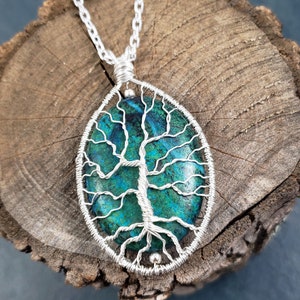 Tutorial: Tree of life on stone image 5