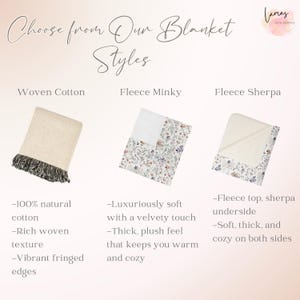 May include: Image showcasing three blanket styles: Woven Cotton, Fleece Minky, and Fleece Sherpa. The Woven Cotton blanket is beige with fringed edges. The Fleece Minky blanket has a floral pattern. The Fleece Sherpa blanket has a floral top and a sherpa underside.