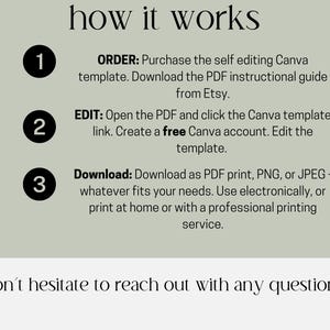 May include: A graphic with instructions on how to use a Canva template. The steps are numbered and include downloading a PDF, editing the template, and downloading the final product as a PDF, PNG, or JPEG. The text also encourages the viewer to reach out with questions.
