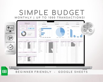 Budgetplanner | Maandelijkse financiële tracker | Eenvoudige budgetspreadsheet voor Google Spreadsheets | Eenvoudige budgettool Tweewekelijkse budgettering voor beginners