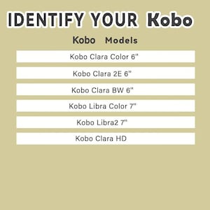 May include: An image with the text "IDENTIFY YOUR Kobo" at the top. Below, it lists Kobo models: Clara Color 6", Clara 2E 6", Clara BW 6", Libra Color 7", Libra2 7", and Clara HD. The background is a light tan color.
