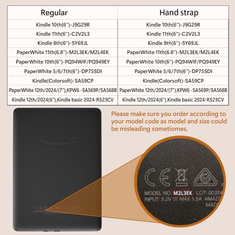 May include: A black Kindle e-reader with a list of compatible models and sizes. The text "Please make sure you order according to your model code as model and size could be misleading sometimes" is also visible.