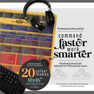 Excel Keyboard Shortcuts Mouse Pad | Microsoft Excel Cheat Sheet | Office Productivity Mousepad | Spreadsheet Shortcut Guide