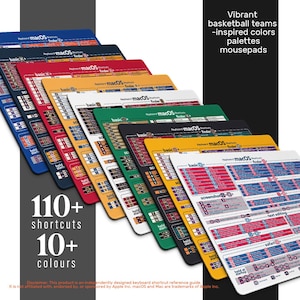 May include: A collection of rectangular mousepads featuring macOS keyboard shortcuts in various colors including blue, red, yellow, green, black, and white. Each mousepad displays text such as basic, finder, screenshot, text editing, and safari.