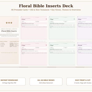 Op de afbeelding: Een set van 66 printbare Floral Bible Inserts kaarten met boeken uit het Oude en Nieuwe Testament, kernverzen, thema's en overzichten. De kaarten zijn uitgevoerd in pastelroze, groen en paars met de tekst "Floral Bible Inserts Deck".