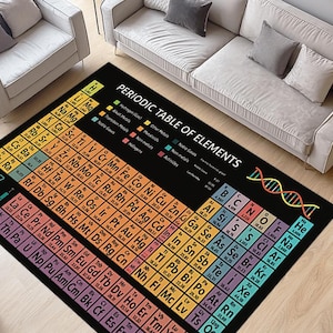 May include: A rectangular black rug featuring the periodic table of elements in a colorful grid design. The rug has a black border and includes the text "PERIODIC TABLE OF ELEMENTS". The rug is placed on a light wood floor.