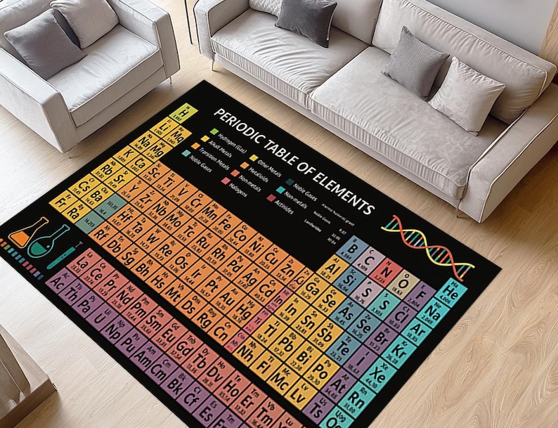 Washable Periodic Table of Elements Rug: Personalized Science Decor - Etsy