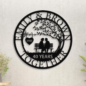 Personlig 40-årsjubileumspresent till föräldrar, metallskylt med turturduvor, bröllopspresent till föräldrar, jubileumspresent med rubinfärgade motiv
